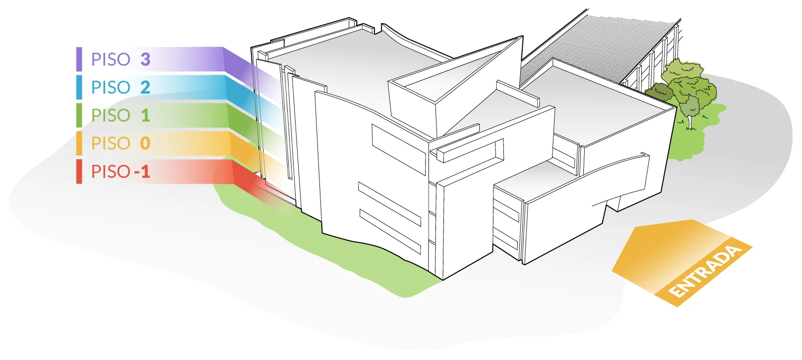 3D diagram of the FCNAUP building, showing the 5 floors and the main entrance.