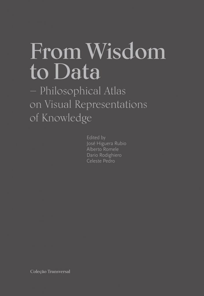 From Wisdom to Data - Philosophical Atlas on Visual Representations of Knowledge